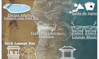 Imagem 5: Vendo Flat em Salinas, no Atalaia