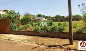 Imagem 2: Terreno (terreno normal