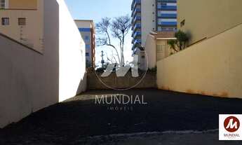 Imagem 3: Terreno (terreno normal