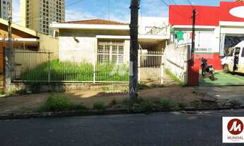 Imagem 2: Casa (térrea na rua) 4 dormitórios/suite, cozinha planejada