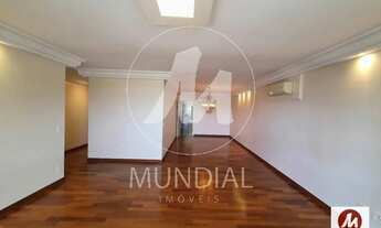 Imagem 2: Apartamento (tipo - padrao) 5 dormitórios/suite, cozinha planejada, portaria 24 horas, laz