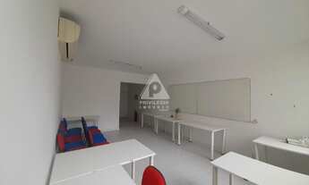 Imagem 2: Sala à venda, Copacabana - RIO DE JANEIRO/RJ