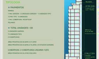 Imagem 5: Condomínio Neo Design Icaraí - Studios Rua Álvares de Azevedo - Nitetói