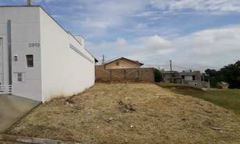 Imagem: Terreno Área em Botucatu