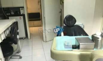 Imagem 7: Loja à venda em Ipanema