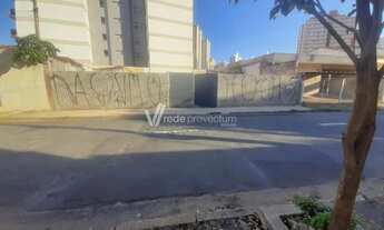 Imagem: Terreno à venda no bairro Botafogo com