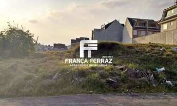 Imagem 5: Terreno, Uberaba