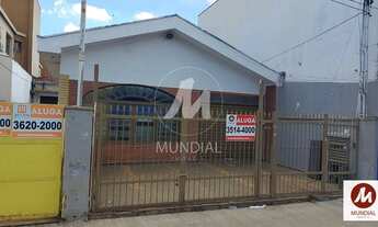 Imagem: Casa (térrea na rua) 2 dormitórios, cozinha