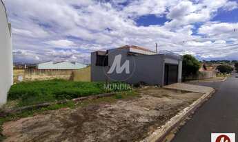 Imagem: Terreno (terreno normal