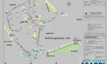Imagem 7: TERRENO EM CONDOMÍNIO - CHÁCARA MOINHO VELHO - SP
