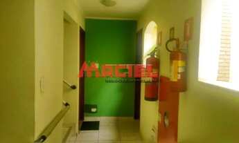 Imagem: Terreno Padrão em Jacareí