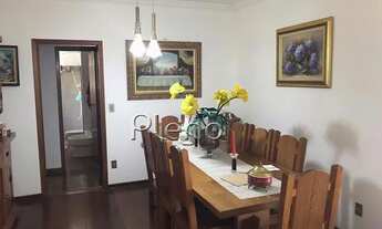 Imagem 2: Apartamento - Centro - Campinas