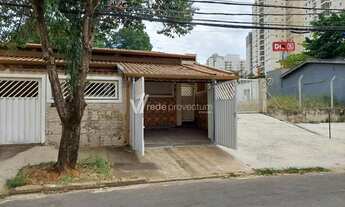 Imagem 2: Casa - Chácara Primavera - Campinas