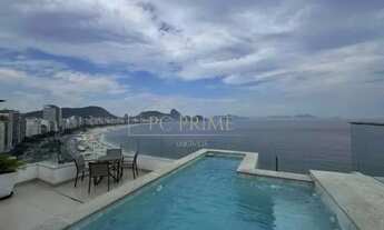 Imagem: Cobertura Duplex Posto 6 Copacabana !!!