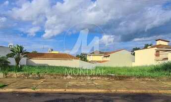 Imagem: Terreno (terreno normal