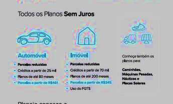 Imagem 2: Crédito sem juros para automóvel, imóvel (novo, usado ou para construção