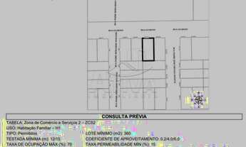 Imagem: Toledo - Lote/Terreno - Jardim La Salle