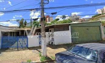 Imagem 5: Terreno - Vila Olivo - Valinhos