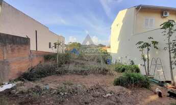 Imagem 2: Terreno à venda em Campinas, Nova Campinas, com 281 m²