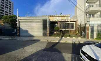 Imagem 4: Terreno ZEU à venda, 762 m² por R$ 8.910.000 - Tatuapé - São Paulo/SP