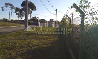 Imagem 6: Terreno à venda no Residencial San Diego em Vargem Grande Paulista - Excelente oportunidad