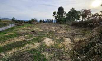 Imagem: Lote/Terreno para venda tem 900 metros quadrados
