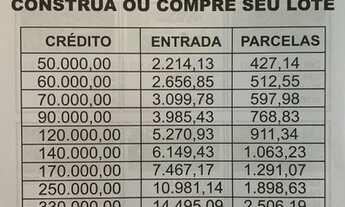 Imagem: Crédito Imobiliário