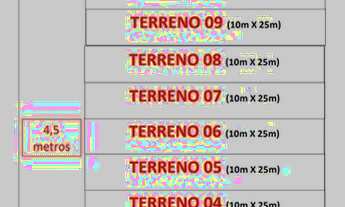 Imagem 6: 80% de Desconto em toda área (3.982,5m2). 12 Terrenos na Área Central de Belterra