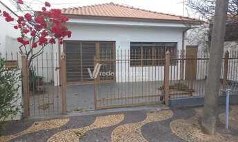Imagem 2: Casa - Jardim dos Oliveiras - Campinas
