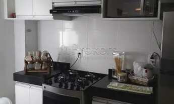 Imagem 2: Apartamento Padrão em Botucatu