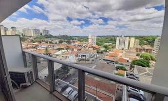 Imagem 4: Sala para alugar no Condomínio Splendor Office no centro de Piracicaba