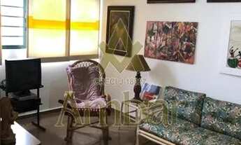 Imagem 7: Casa de Condomínio - Ribeirão Preto - Quinta da Boa Vista