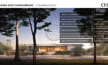 Imagem 7: FLORIANóPOLIS - Padrão - Centro