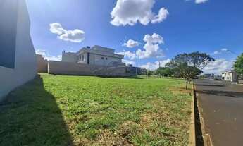 Imagem 3: Terreno de 260m² à venda em condomínio - Reserva Imperial