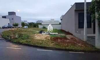 Imagem 6: Terreno em Condomínio à venda 242 m², Bairro Bongue - Piracicaba/SP