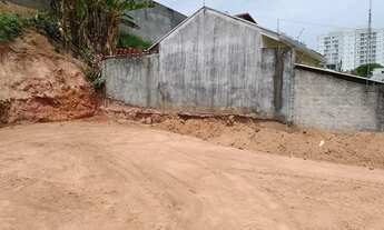 Imagem 2: Terreno Jd Alto da Boa Vista