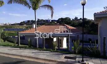 Imagem 6: Terreno - Parque Rural Fazenda Santa Cândida - Campinas