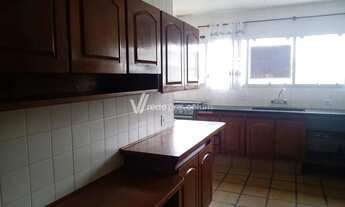 Imagem 5: Apartamento - Bosque - Campinas