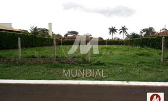 Imagem: Terreno (terreno em condominio fechado)