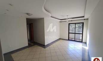 Imagem: Apartamento (tipo - padrao) 3 dormitórios/suite