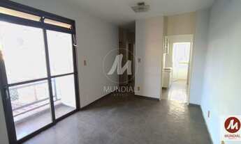 Imagem: Apartamento (tipo - padrao) 2 dormitórios