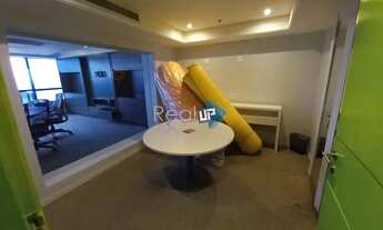 Imagem 6: RIO DE JANEIRO - Conjunto Comercial/Sala - Copacabana Copacabana