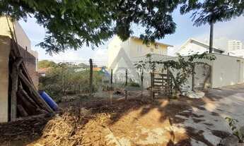 Imagem 3: Terreno à venda em Campinas, Nova Campinas, com 281 m²