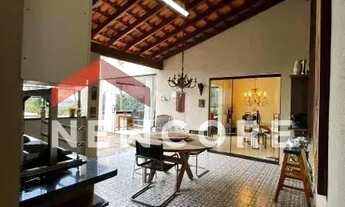 Imagem 3: Casa de condomínio em Rua Cyro de Andrade Taques - Caputera - Sorocaba/SP