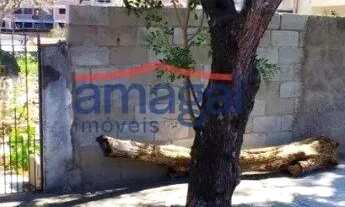 Imagem 2: Terreno à venda no Parque Industrial em São José dos Campos