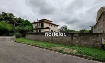 Imagem 2: Ótimo terreno à venda no City América