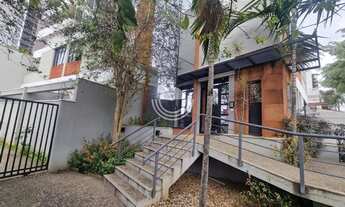 Imagem: Sala à venda e para alugar em Campinas