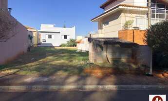 Imagem: Terreno (terreno em condominio fechado)