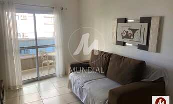 Imagem: Apartamento (tipo - padrao) 1 dormitórios