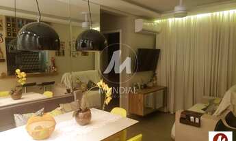 Imagem: Apartamento (tipo - padrao) 2 dormitórios